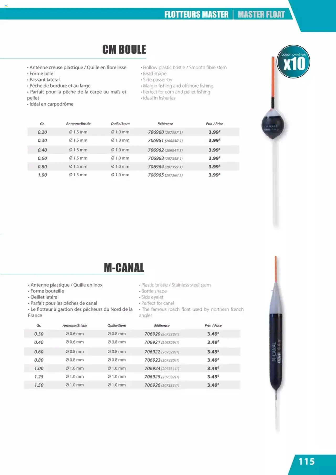  | Page: 115 | Produits: Pêche, Mais, Antenne, Thé