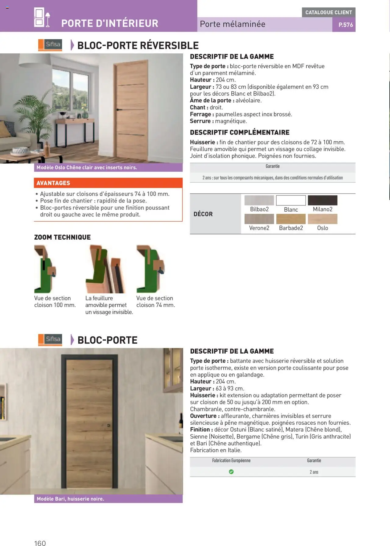 | Page: 160 | Produits: Porte, Poignées