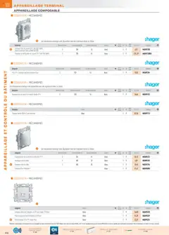 Rexel - Prévisualisation de Rexel Appareillage et Contrôle du Bâtiment valide à partir de 01.12.2024 | Page: 78 | Produits: Radio, Câble, USB, Prise