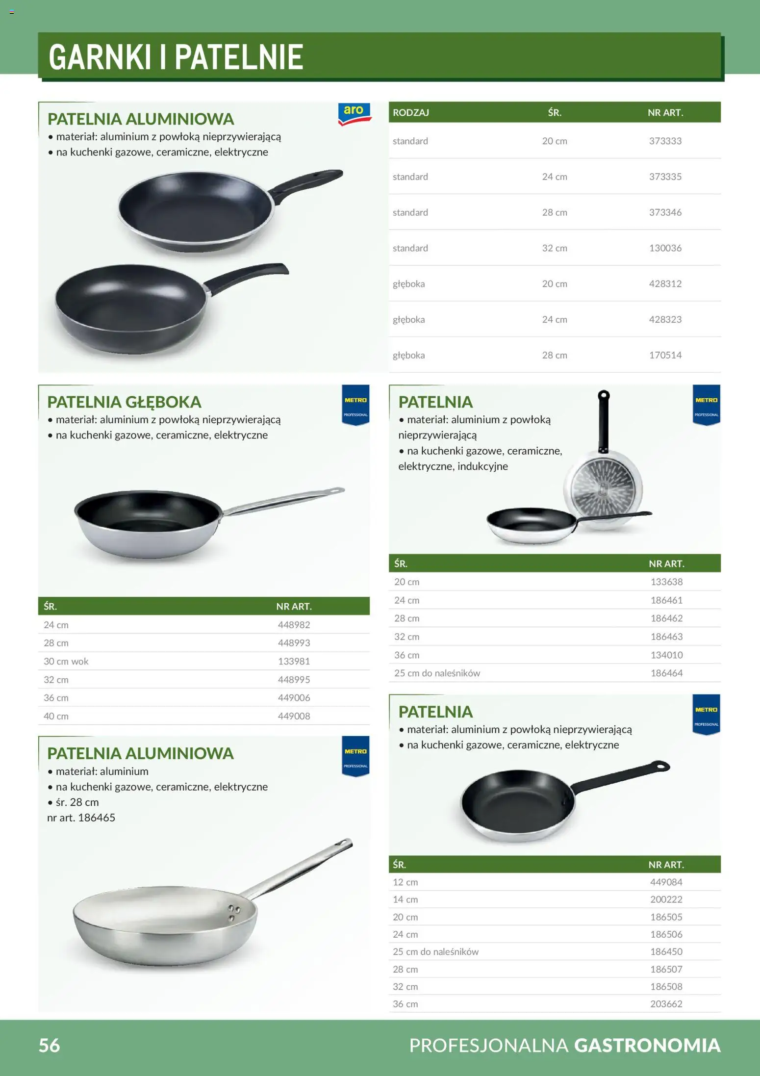 Makro Gazetka - Profesjonalna Gastronomia od 01.02.2026 | Strona: 56 | Produkty: Patelnie, Garnki, Patelnia