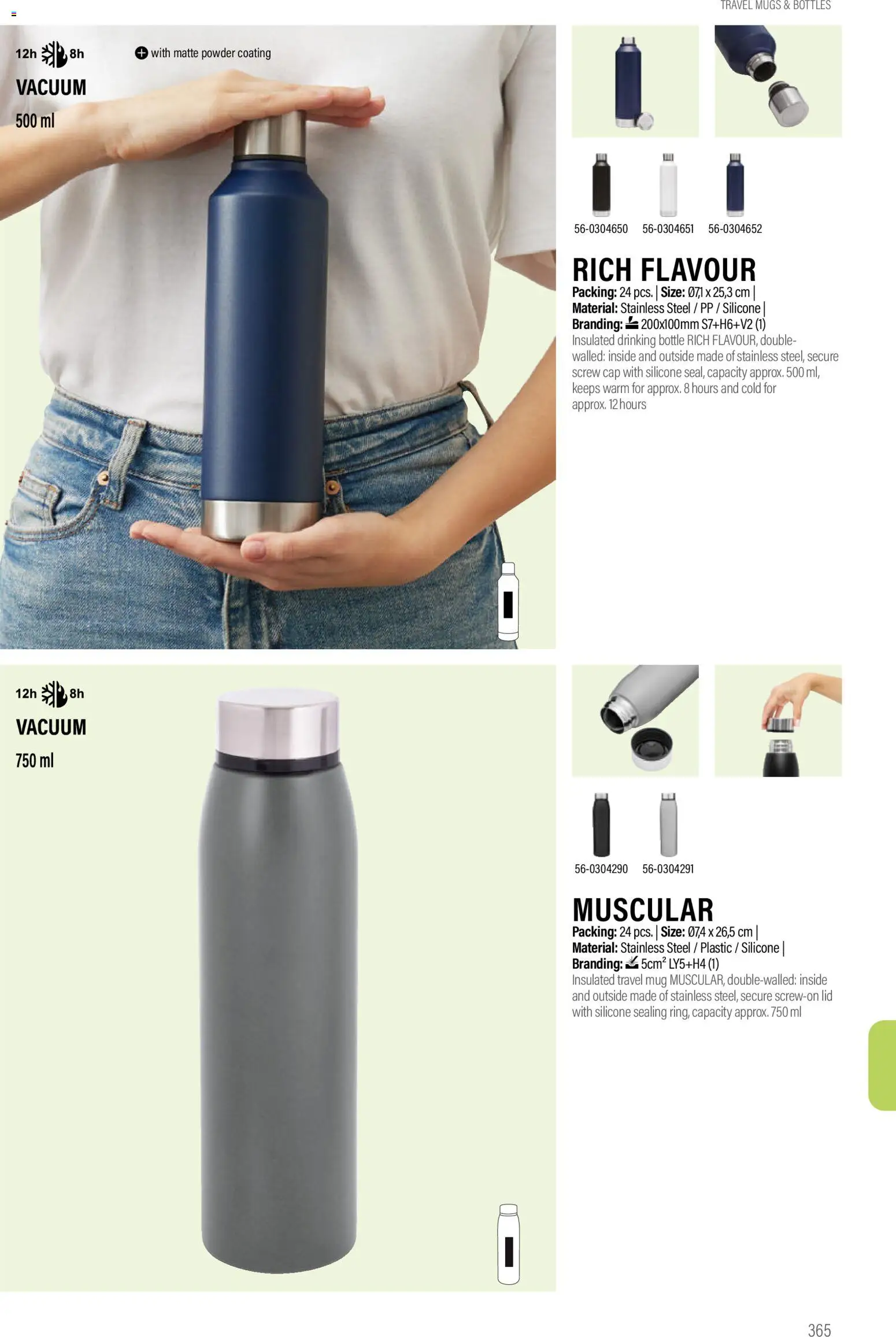 Sapo Giveaways Promotion tops – σε ισχύ από 14.01.2026 | Σελίδα: 365