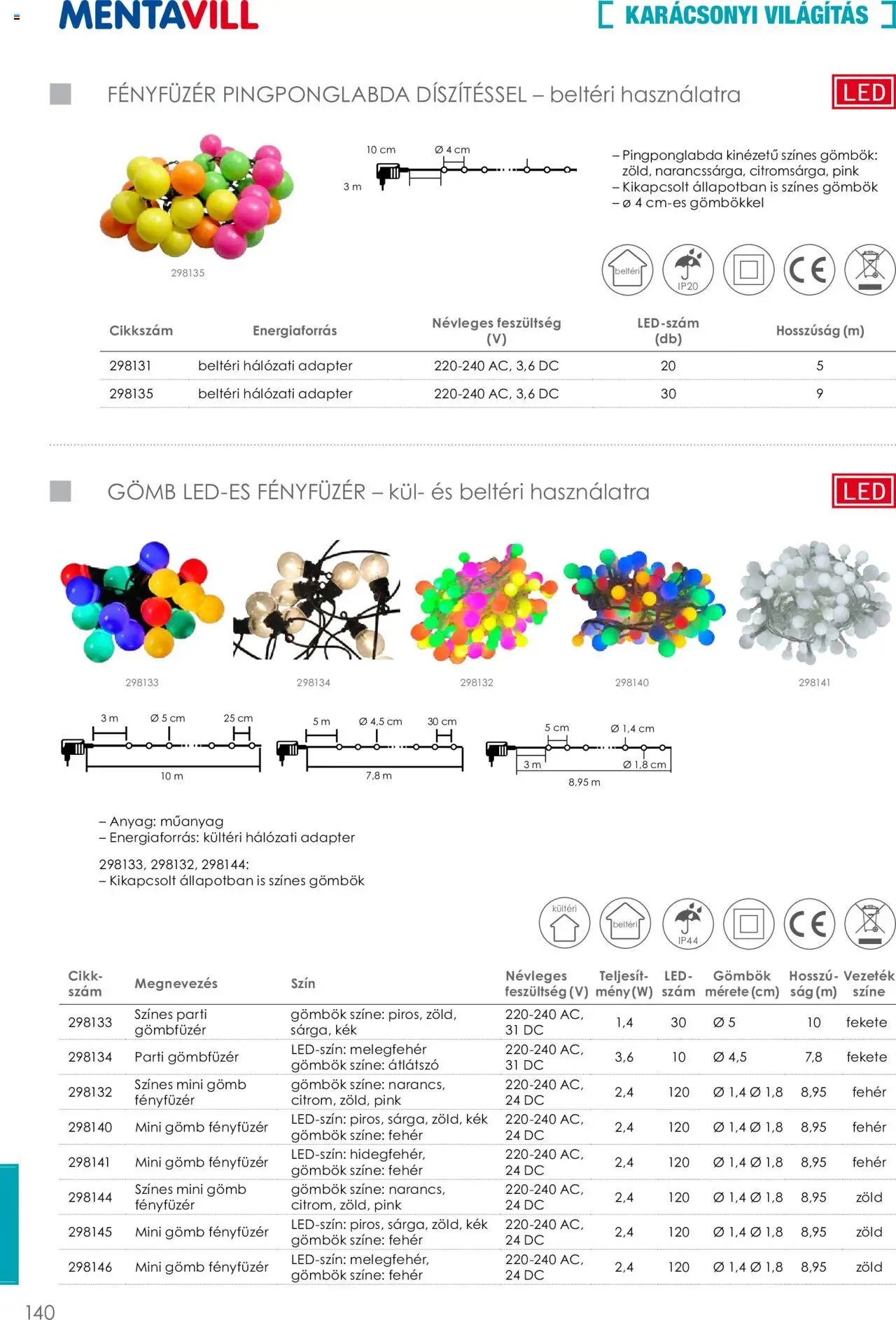 Mentavill akciós ujság - amely érvényes a következő dátumtól: 02.04.2026 | Oldal: 142