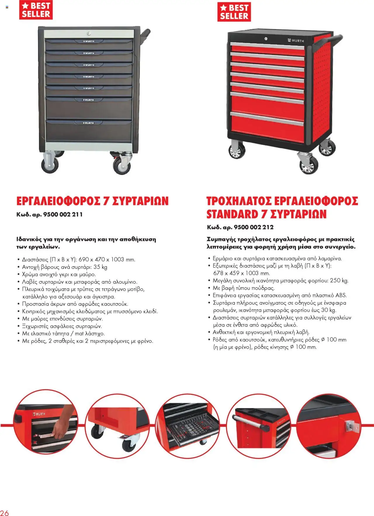 WURTH - Garage Equipment – σε ισχύ από 01.10.2025 | Σελίδα: 26