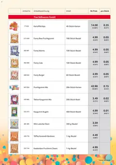 Selgros Karnevalssortiment ab 01.11.2025 gültig | Seite: 11 | Produkte: Cola, Burger