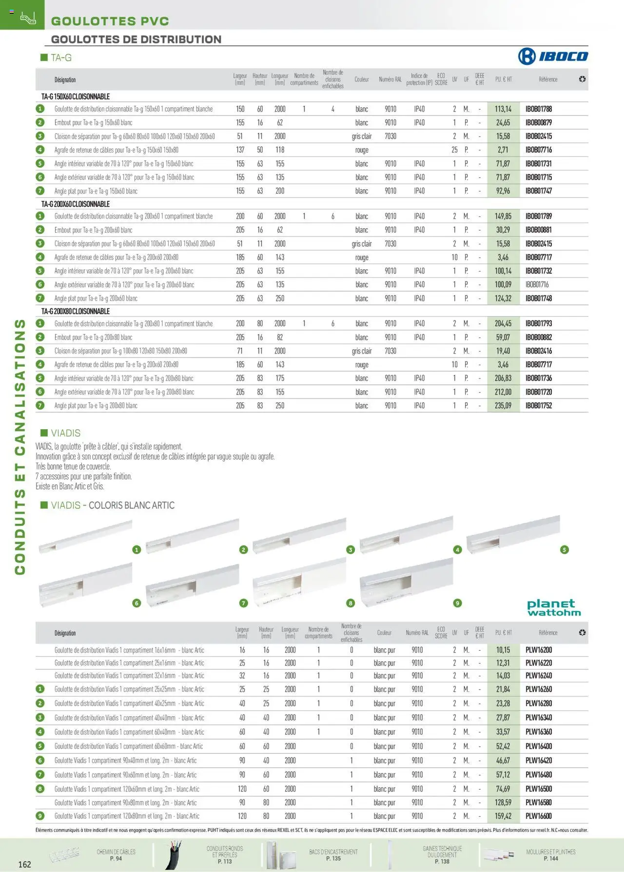  | Page: 70 | Produits: Agrafe