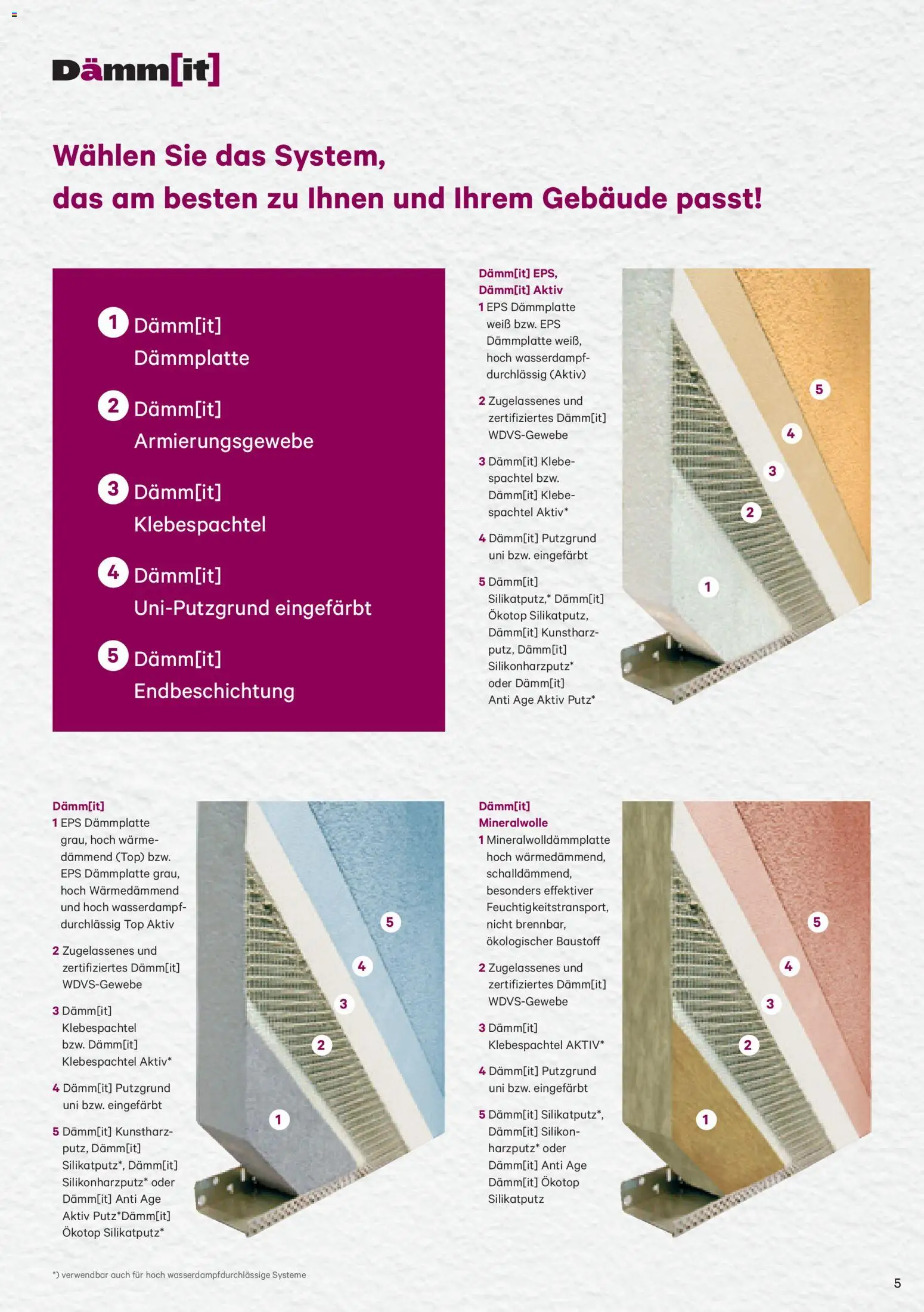 Lagerhaus Dämm[it] Folder gültig ab 02.01.2026 | Seite: 5