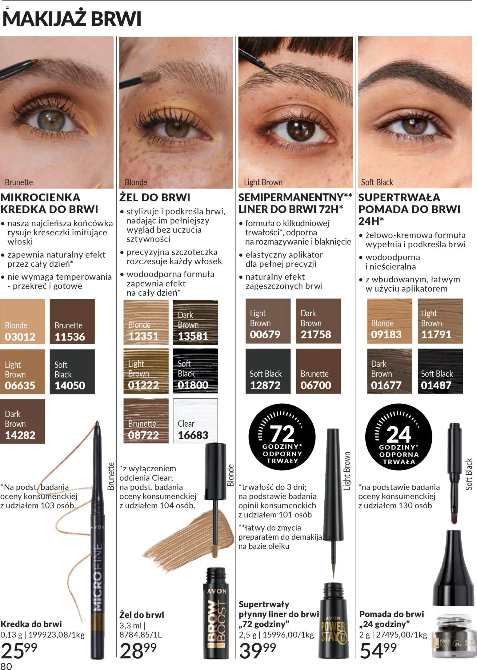 Avon Black Friday od 01.11.2025 | Strona: 80