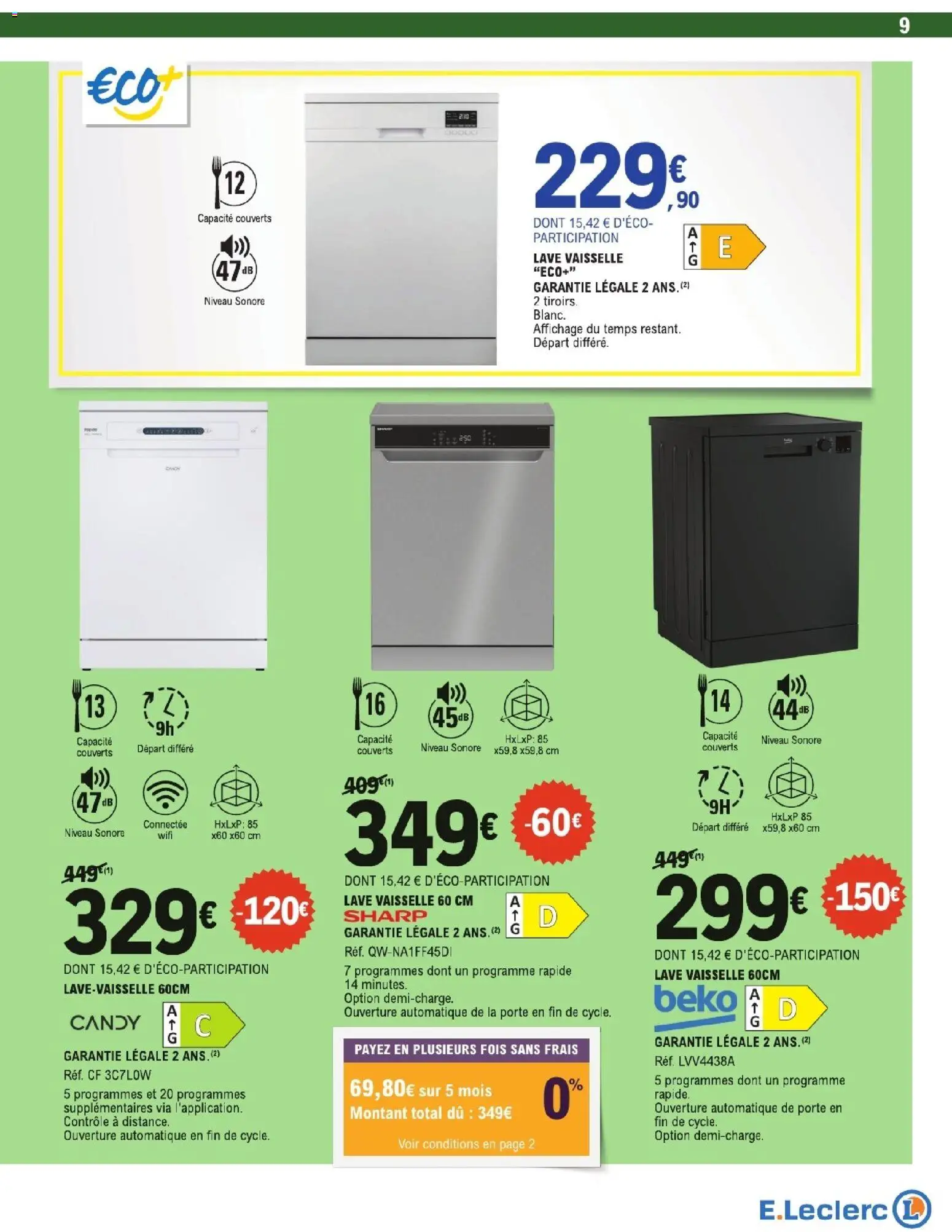 {H1} | Page: 9 | Produits: Lave-vaisselle, Porte