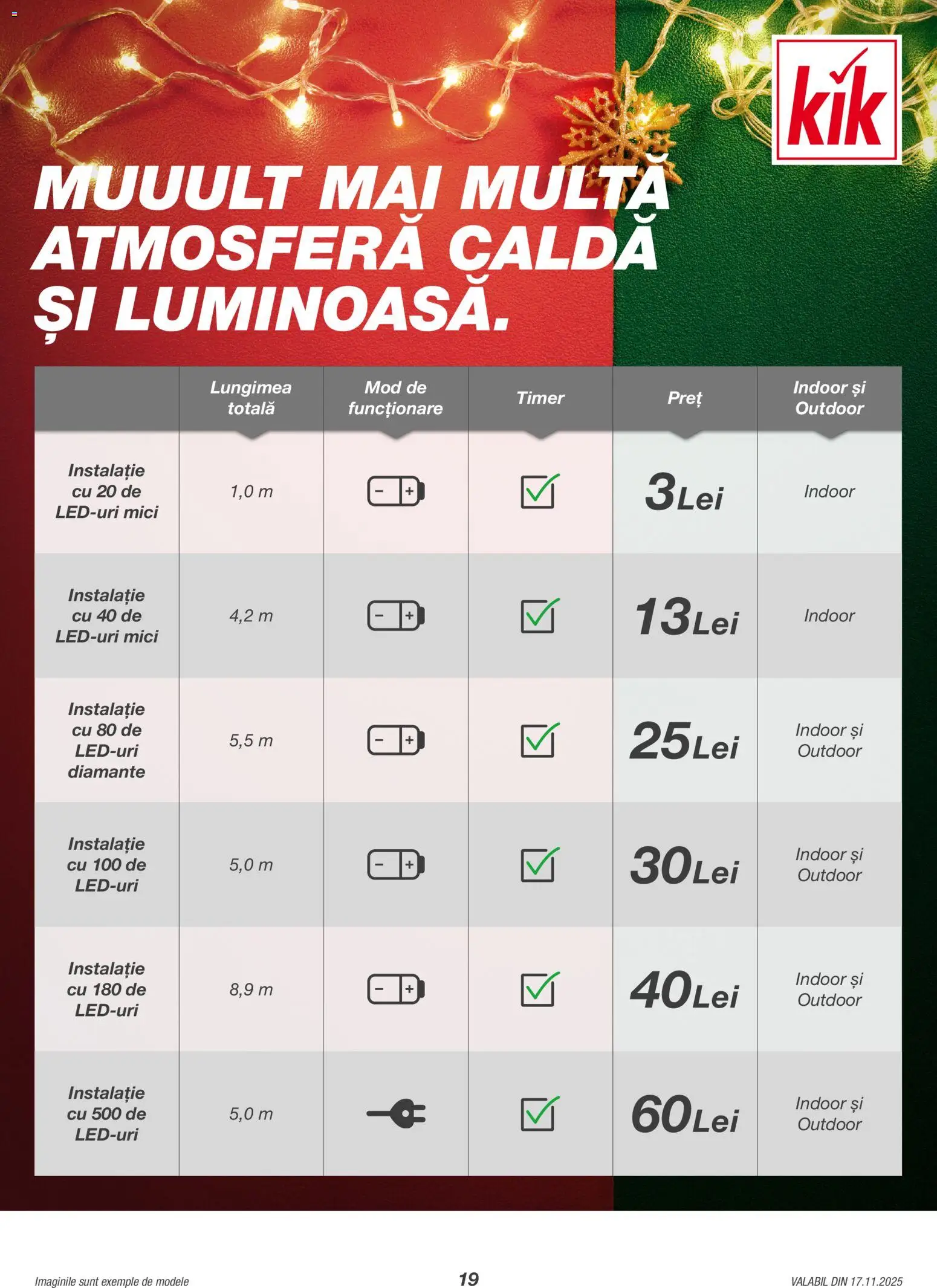 Noul catalog Kik – valabil de la 17.11.2025 | Pagină: 19 | Produse: Mici