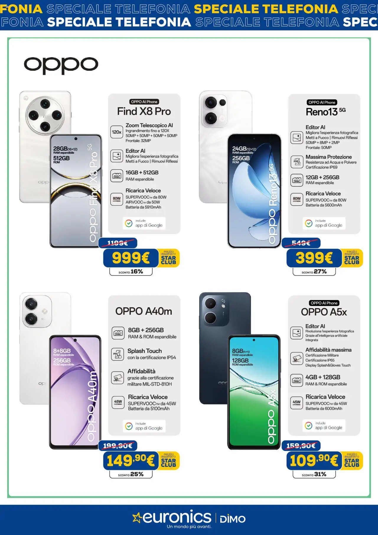 Volantino Euronics del 31.07.2025 | Pagina: 5 | Prodotti: Acqua, Batteria