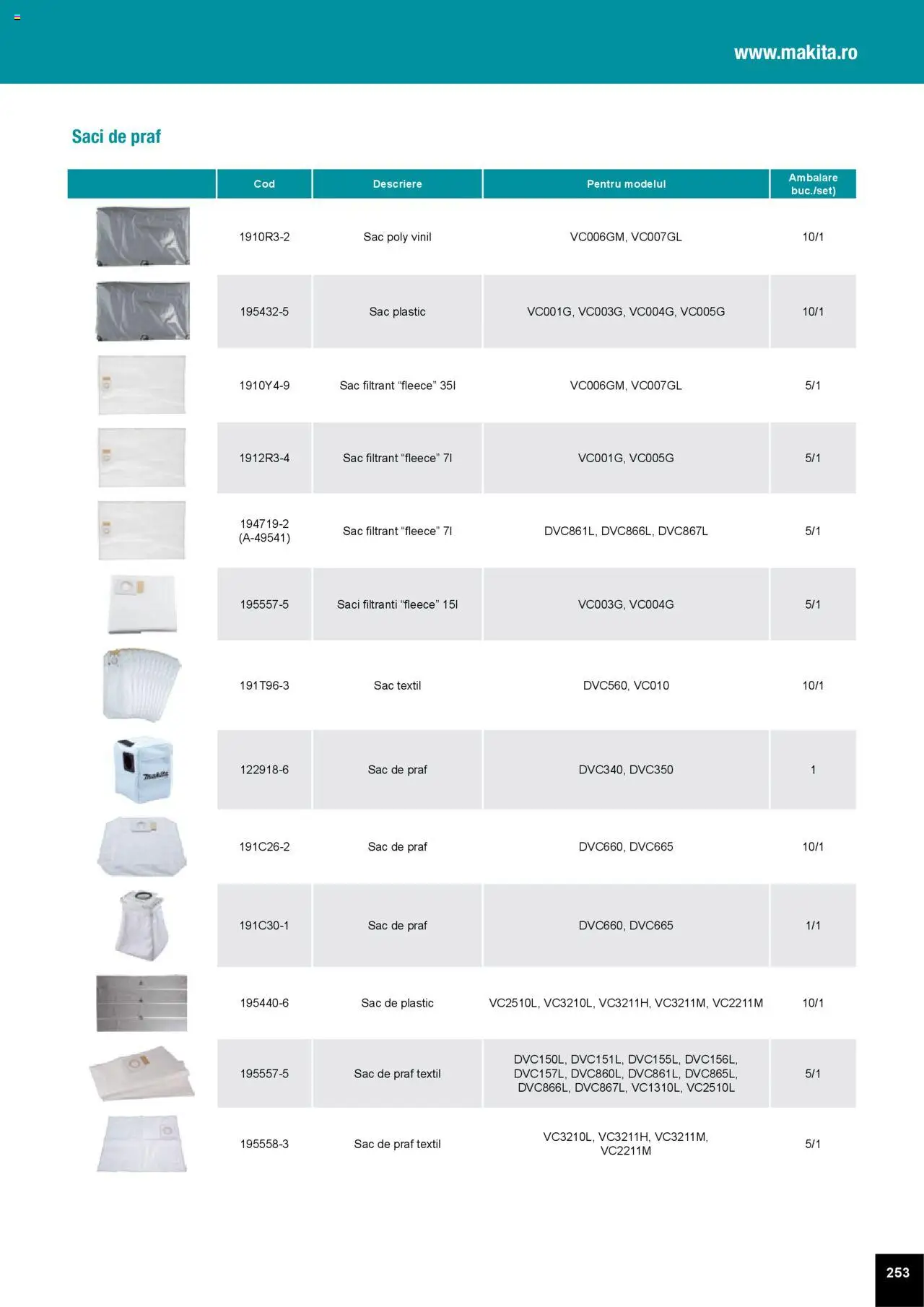 Noul catalog Makita – valabil de la 01.04.2025 | Pagină: 253