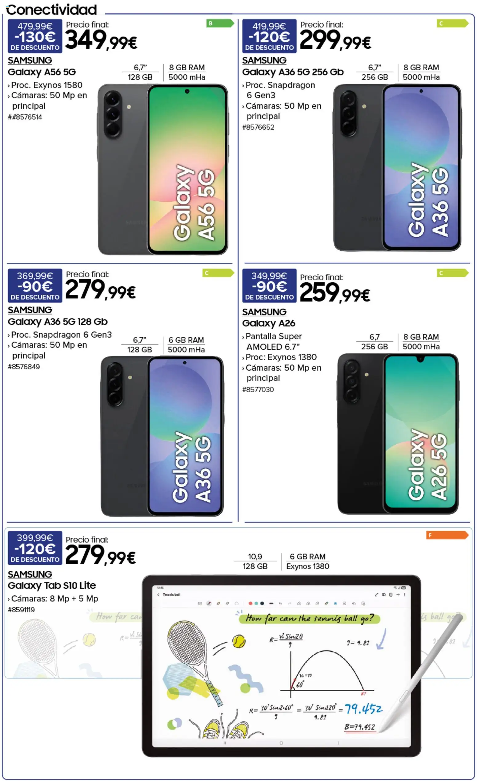 Costco catálogo │ válido desde el 17.12.2025 | Página: 4