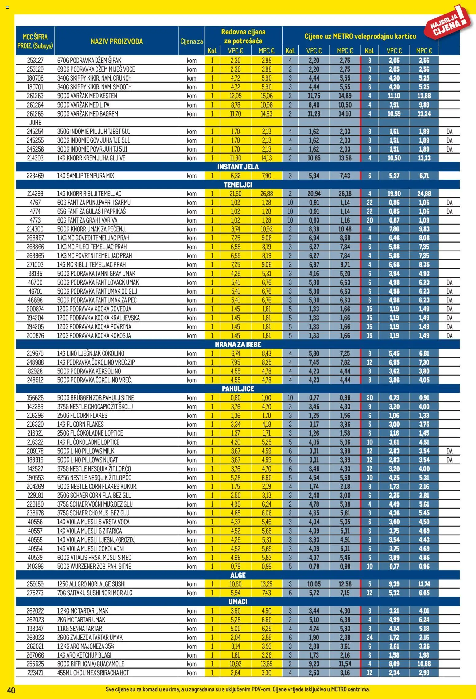 Metro katalog | vrijedi od 01.04.2026 | Stranica: 40 | Proizvodi: Med, Musli, Majoneza, Čokolino
