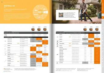 Pré-visualização Stihl folheto válido de 21.01.2025 | Página: 22