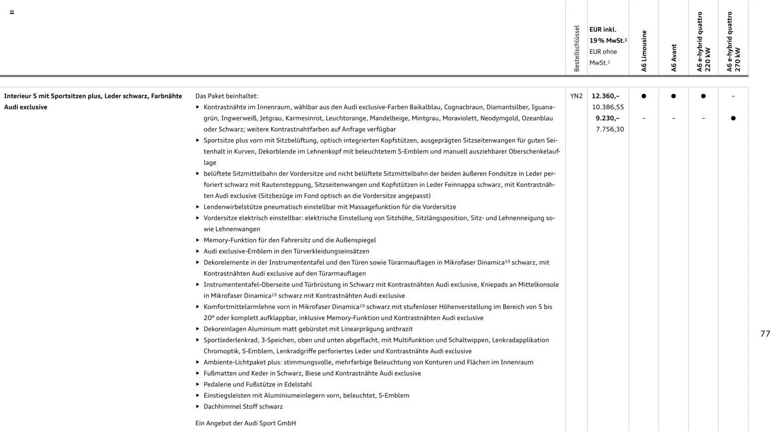 Audi A6 – gültig ab 28.10.2025 | Seite: 77