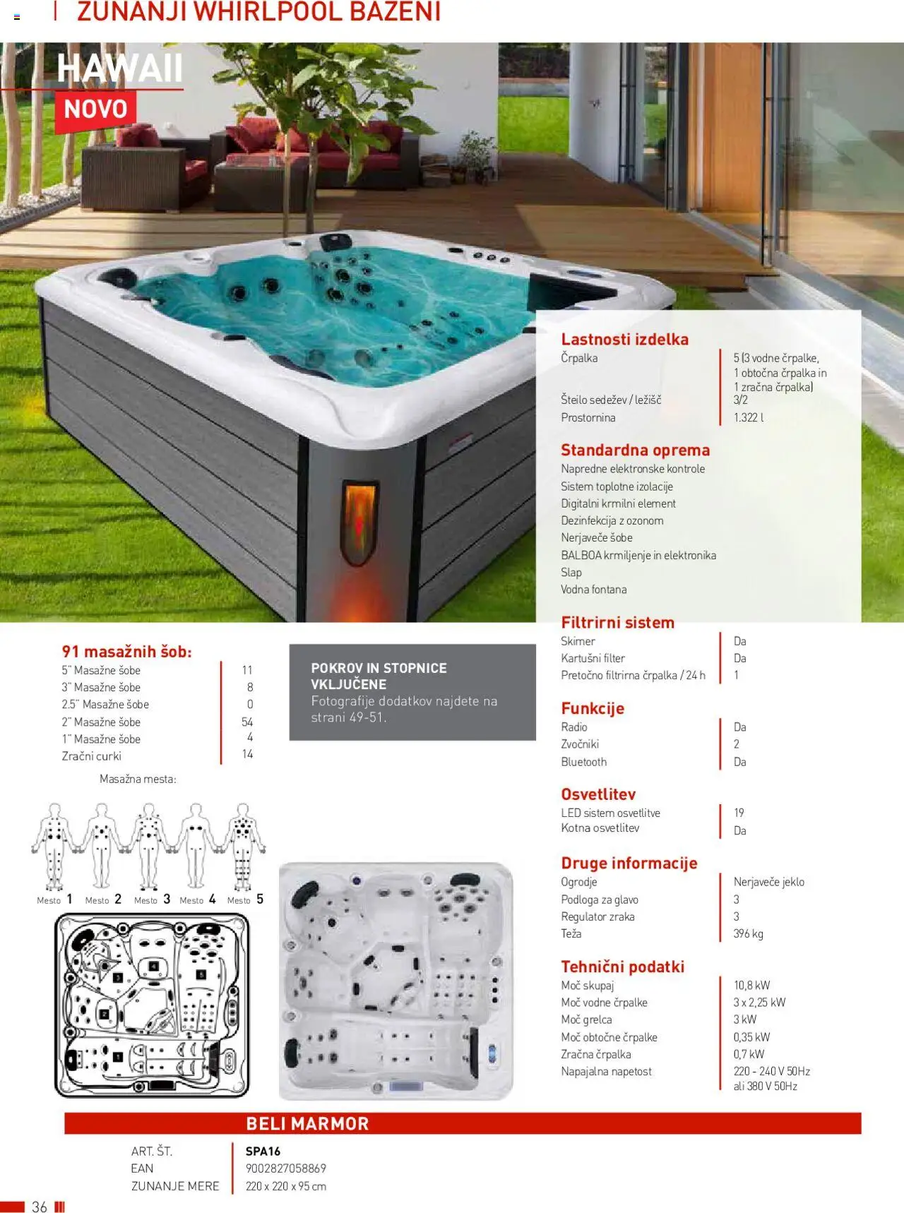Bauhaus katalog wellness │ velja od 01.01.2025 | Stran: 36 | Izdelki: Radio, Črpalka, Teza, Stopnice