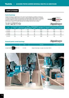 Ofertele Makita valabile de la 01.04.2025 | Pagină: 78 | Produse: Adaptor