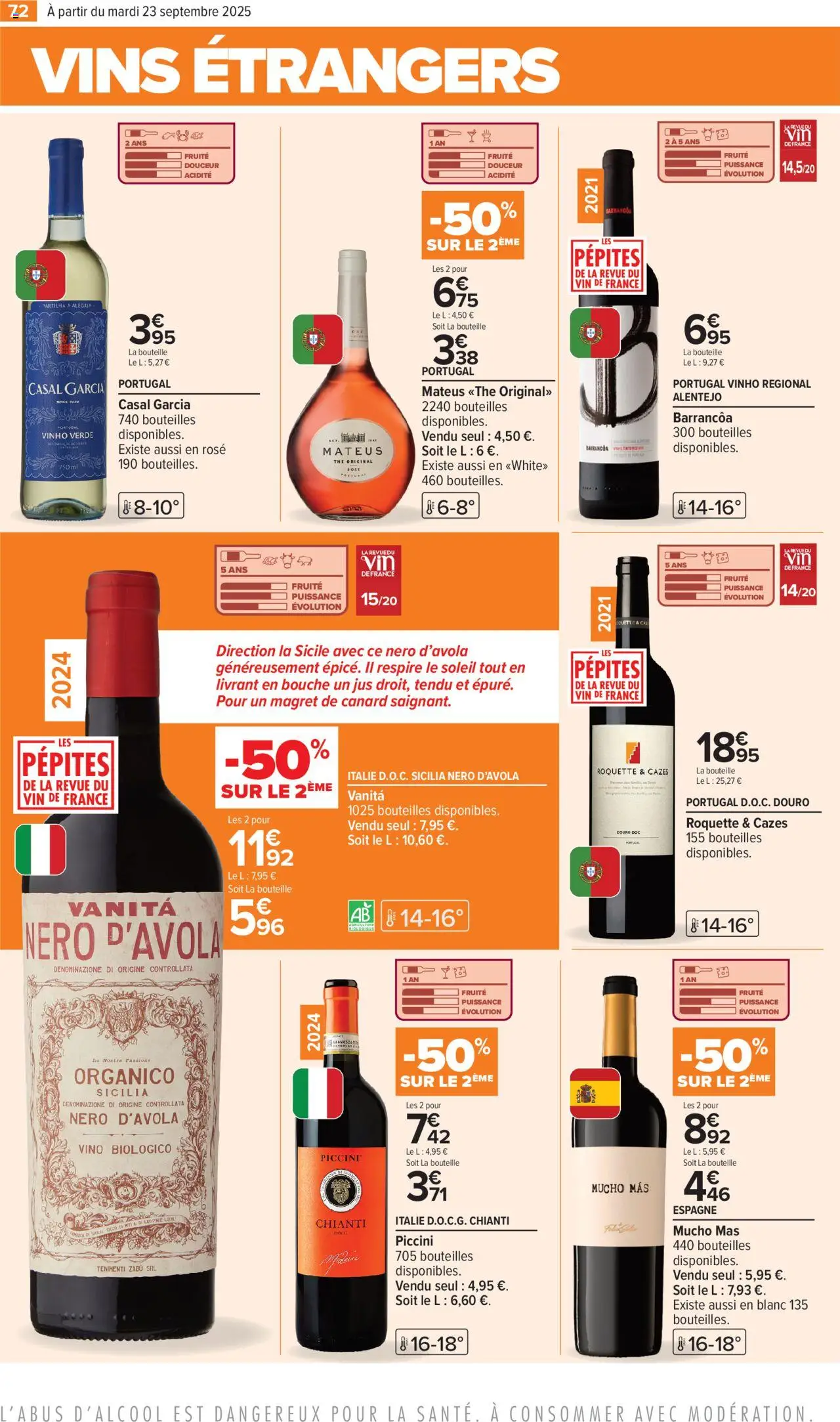  | Page: 76 | Produits: Magret de canard, Roquette, Vin, Thé