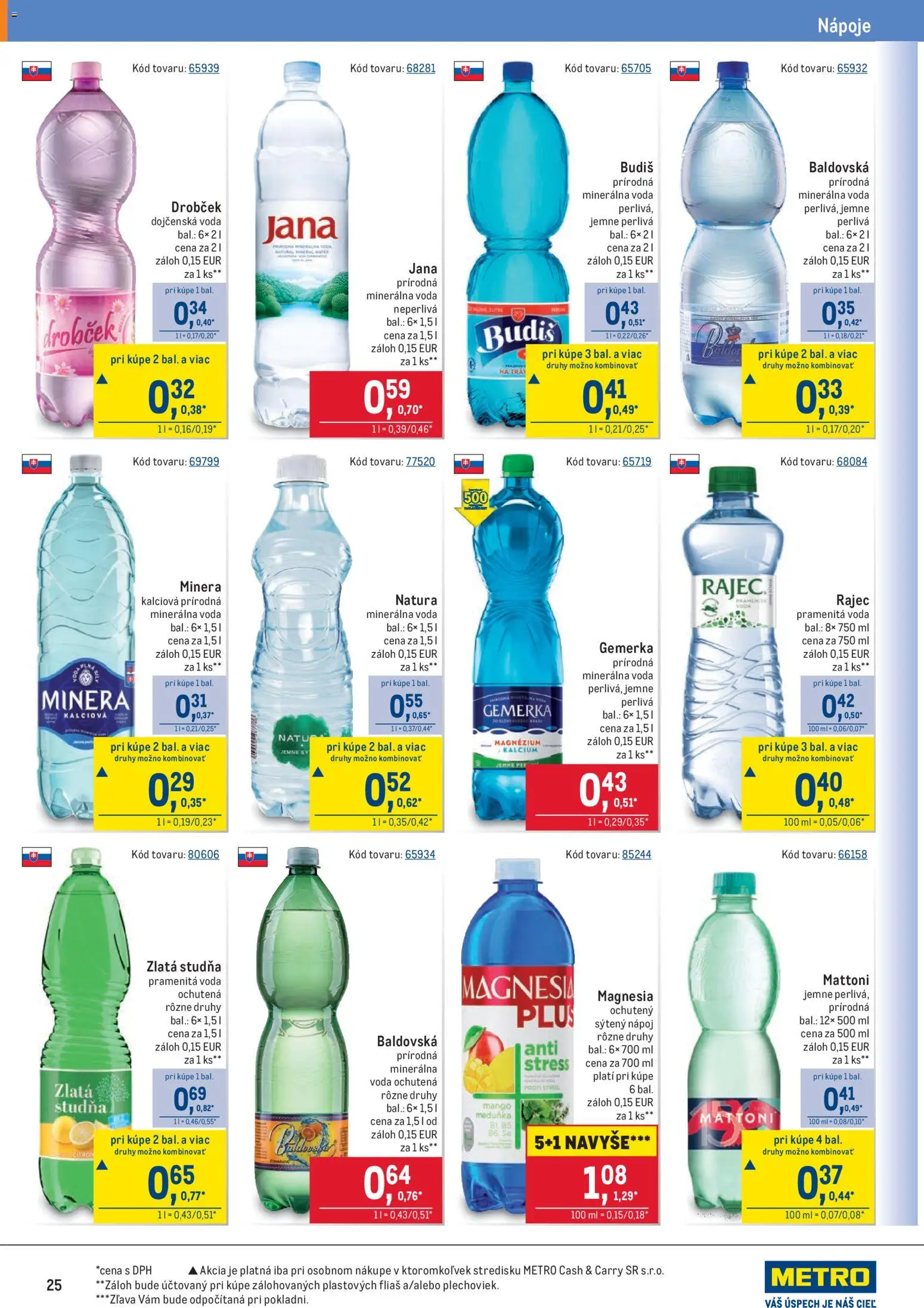 Nové Metro akcie – leták je platný od 19.11.2025 | Strana: 25 | Produkty: Rajec, Voda, Minerálna voda, Gemerka