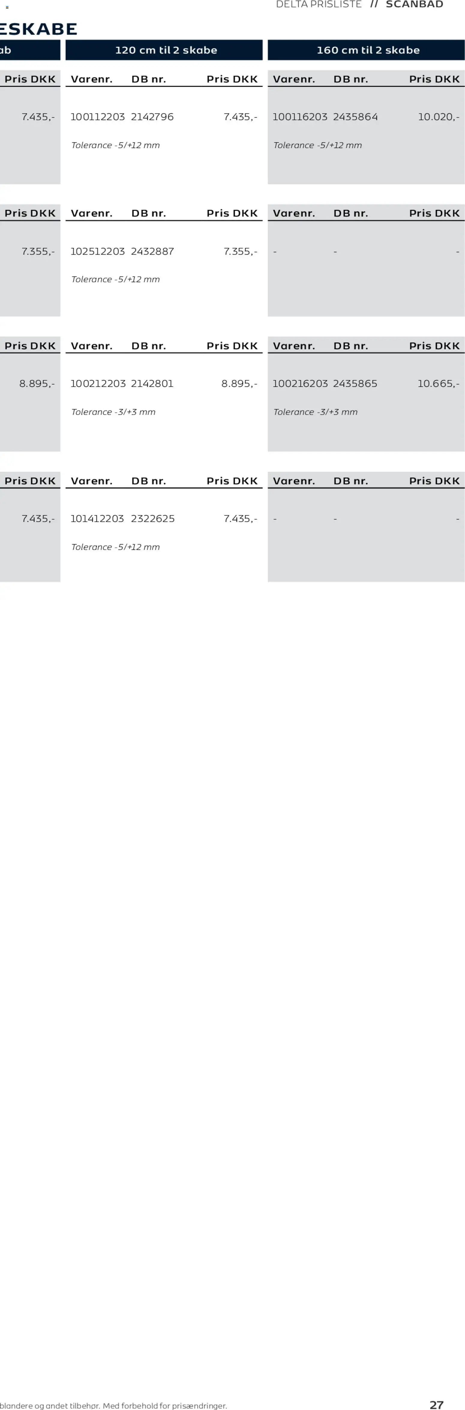 Bauhaus tilbudsavis – gyldig fra 01.01.2026 | Side: 54