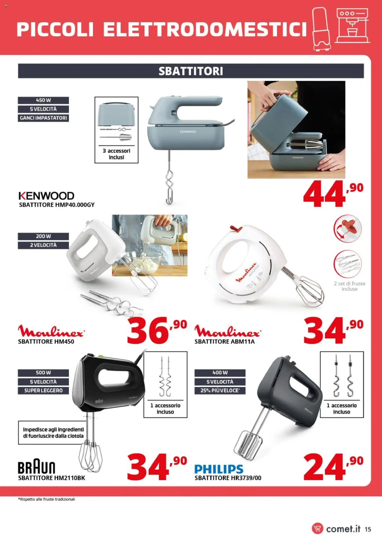 Volantino Comet del 20.03.2026 | Pagina: 15 | Prodotti: Sbattitore, Ciotola