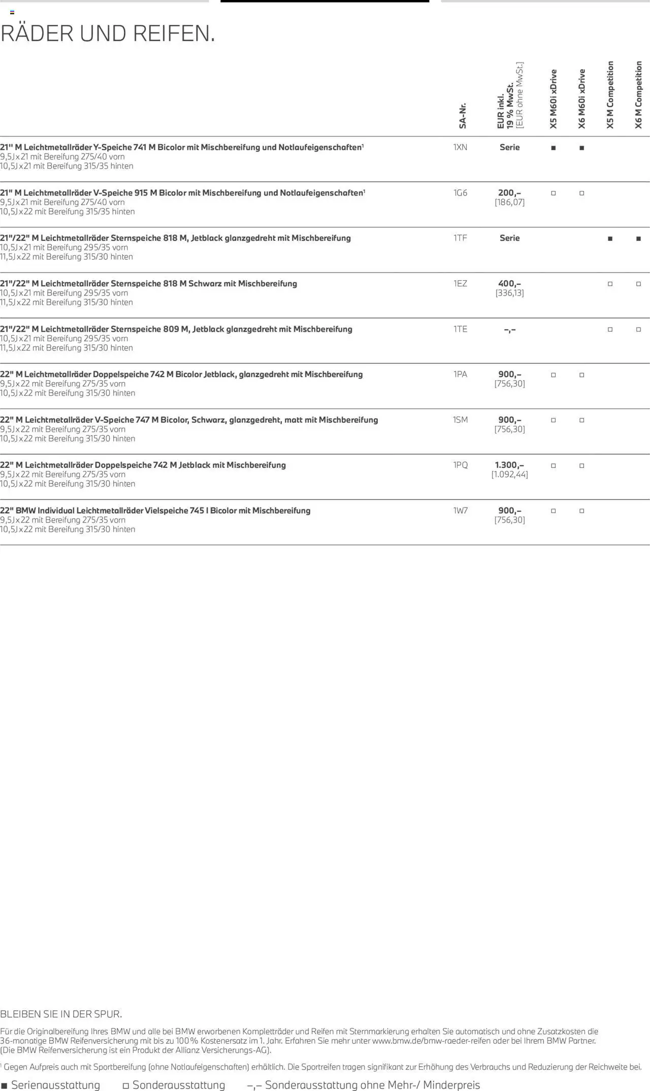BMW X5 M & X6 M – gültig ab 01.08.2025 | Seite: 9