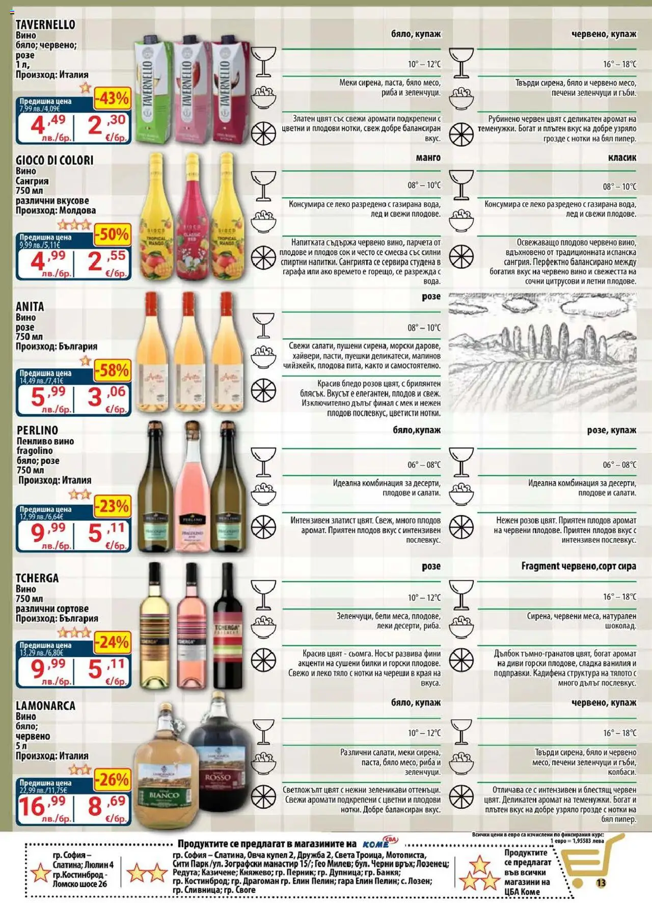 {H1} | Страница: 13 | Продукти: Риба, Вино, Манго, Червено вино