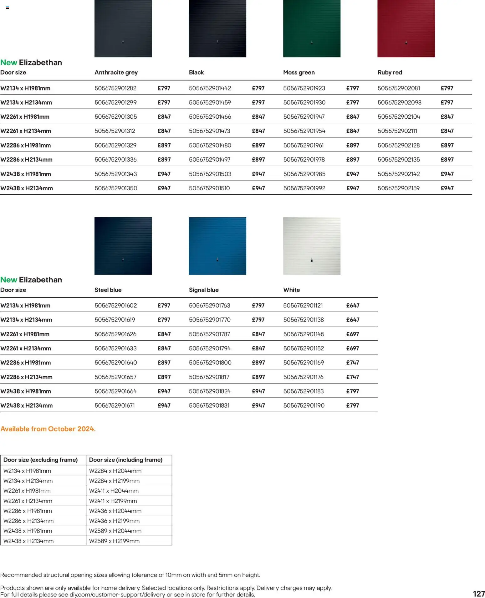 {H1} | Page: 127 | Products: Door