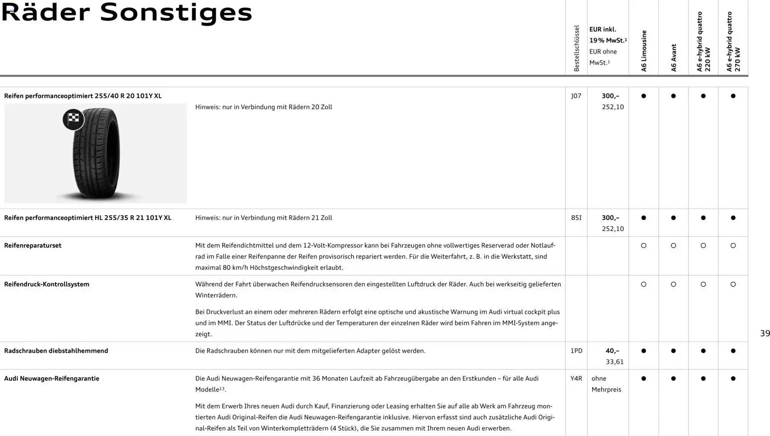 Audi A6 – gültig ab 28.10.2025 | Seite: 39 | Produkte: Adapter