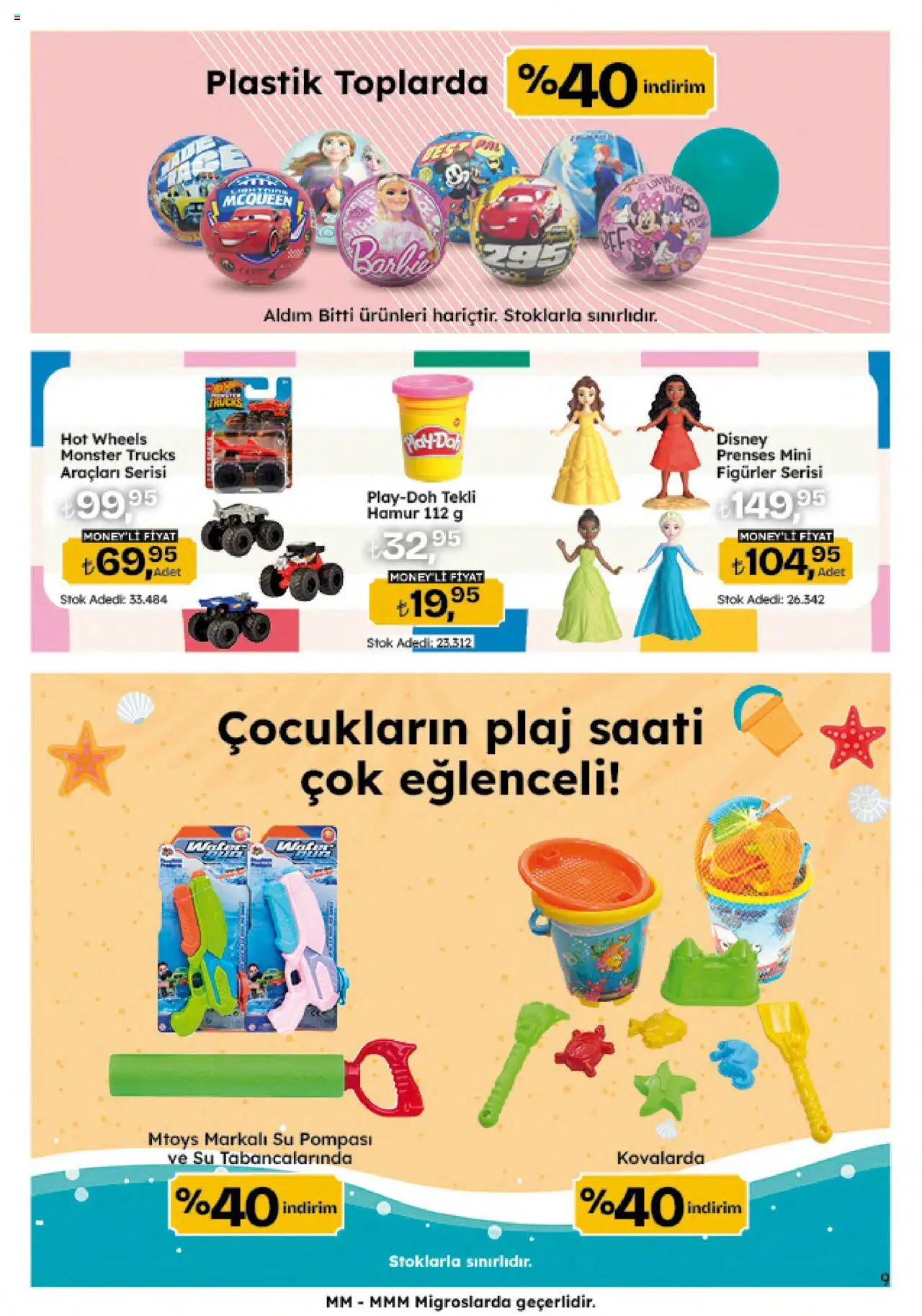 Migros Katalog - Migroskop - 07.08.2025 tarihinden itibaren geçerlidir | Sayfa: 99 | Ürünler: Su