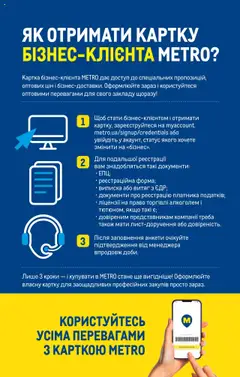 Metro акції дійснийкції з 11.08.2023 | Сторінка: 4