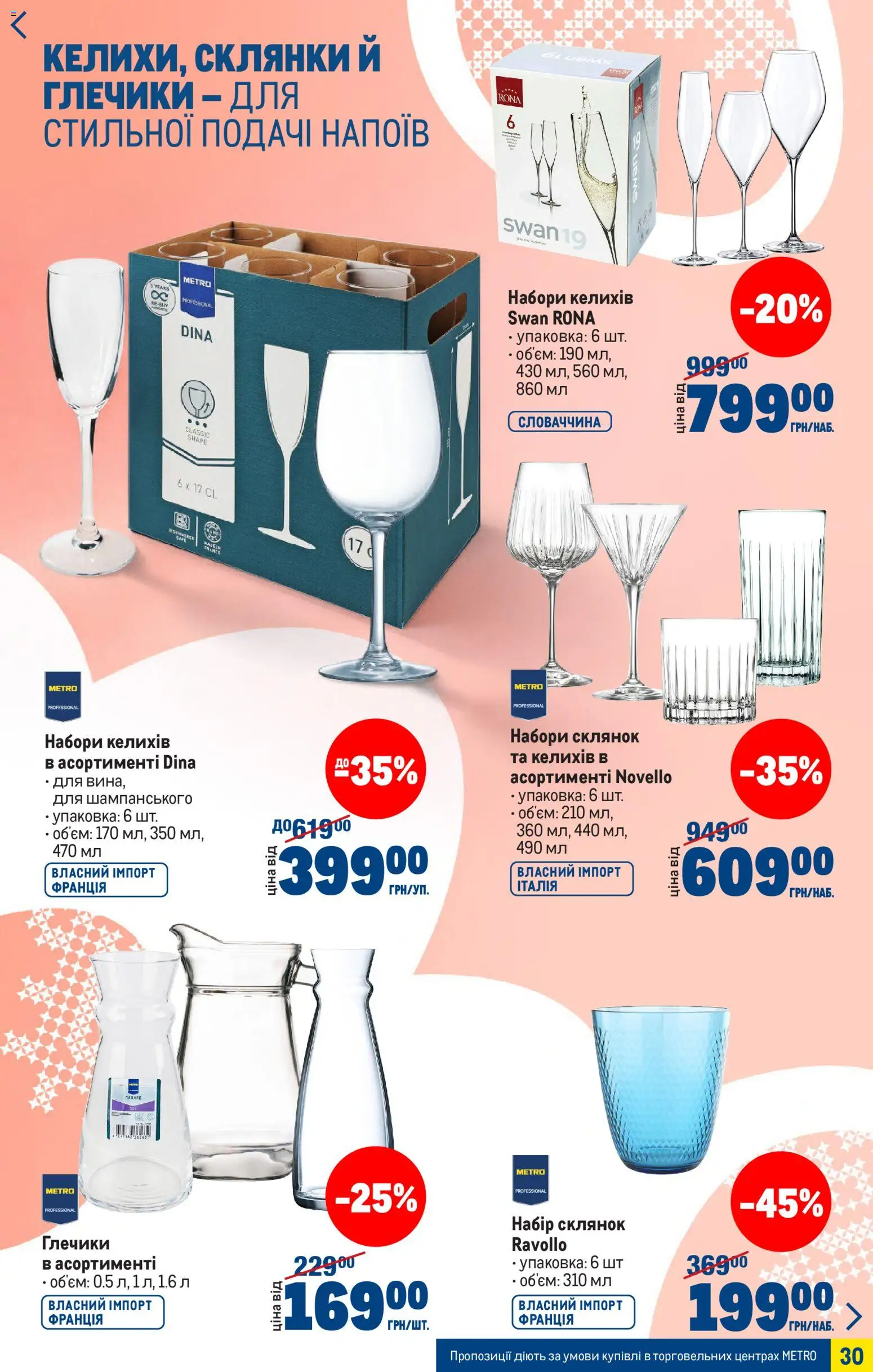 Metro Kаталог - дійснийкції з 25.03.2026 | Сторінка: 30