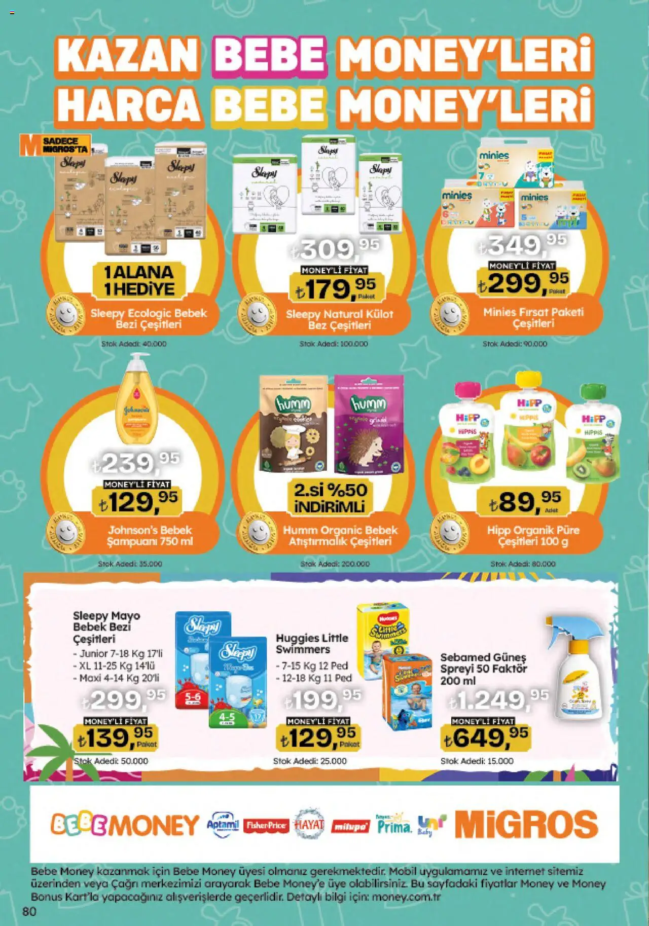 Migros Katalog - 5M Migroskop Dijital - 21.08.2025 tarihinden itibaren geçerlidir | Sayfa: 143 | Ürünler: Atıştırmalık, Külot, Mayo