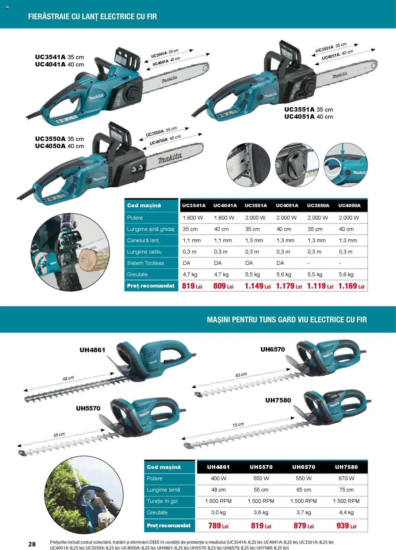 Noul catalog Makita – valabil de la 01.04.2025 | Pagină: 28 | Produse: Cablu