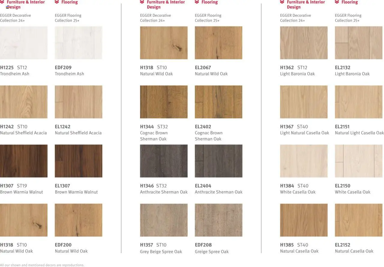 Elgrad katalog | vrijedi od 06.10.2025 | Stranica: 4
