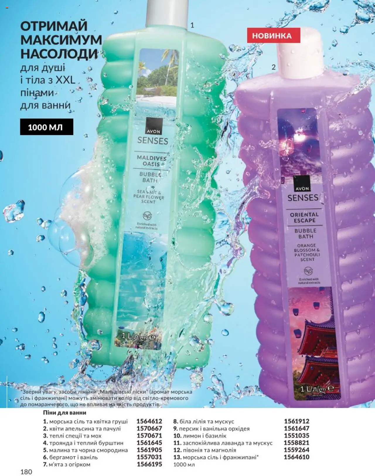 AVON Kаталог - дійснийкції з 01.08.2025 | Сторінка: 180 | Товари: Аромат, Персик, Малина, Базилік