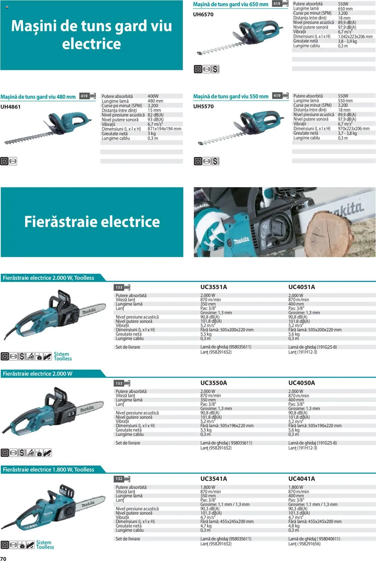 Makita catalog - Mașini de Grădină – valabil de la 08.01.2025 | Pagină: 70 | Produse: Cablu, Mașină de tuns