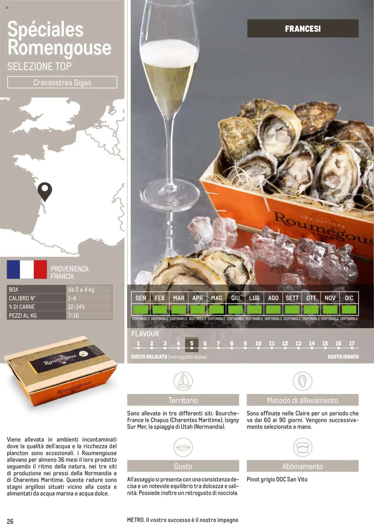 Volantino Metro del 17.06.2025 | Pagina: 26 | Prodotti: Acqua, Top