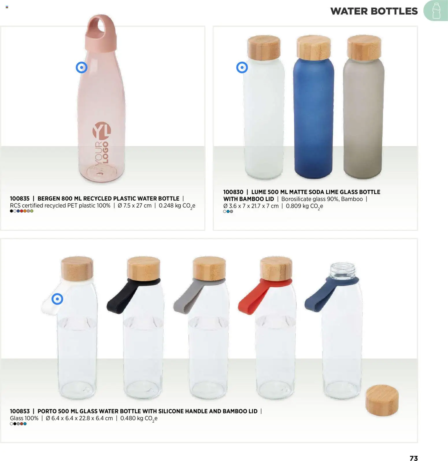 Sapo Giveaways Inspiration Guide – σε ισχύ από 14.01.2026 | Σελίδα: 73