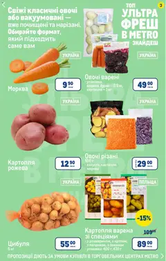 Metro акції дійснийкції з 22.01.2026 | Сторінка: 3