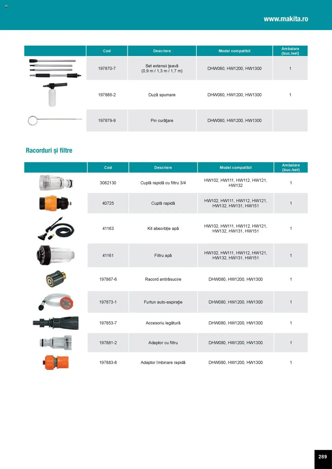Noul catalog Makita – valabil de la 01.04.2025 | Pagină: 289 | Produse: Adaptor, Țeavă, Filtru apă, Apă