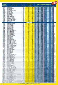 Metro - Profi cijena - Pregled kataloga iz trgovine Metro, vrijedi od 01.12.2025 | Stranica: 45 | Proizvodi: Kokice, Badem, Indijski orah, Pereci