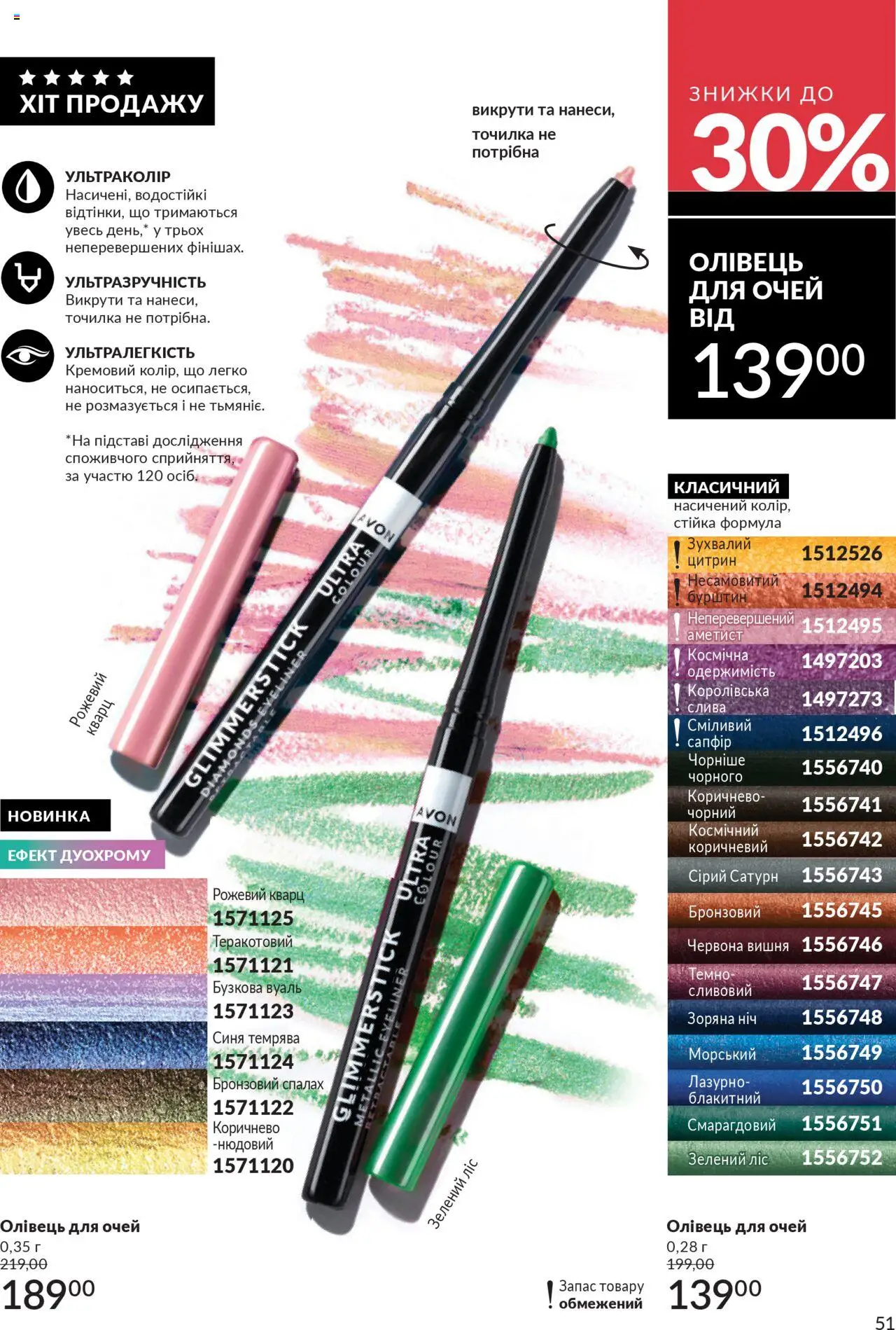 AVON Kаталог - дійснийкції з 01.07.2025 | Сторінка: 51 | Товари: Олівець для очей, Спалах, Точилка