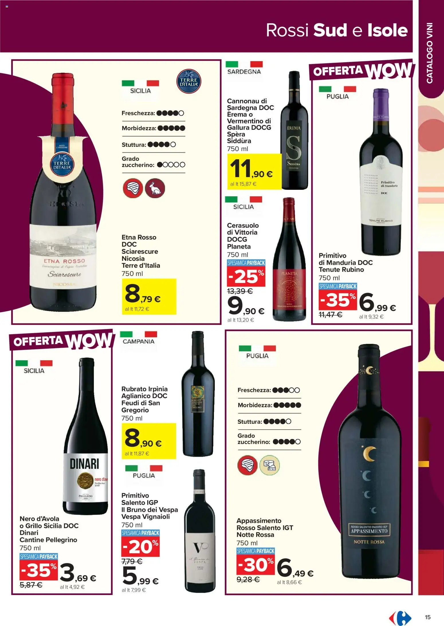 Volantino Carrefour del 17.02.2026 | Pagina: 15