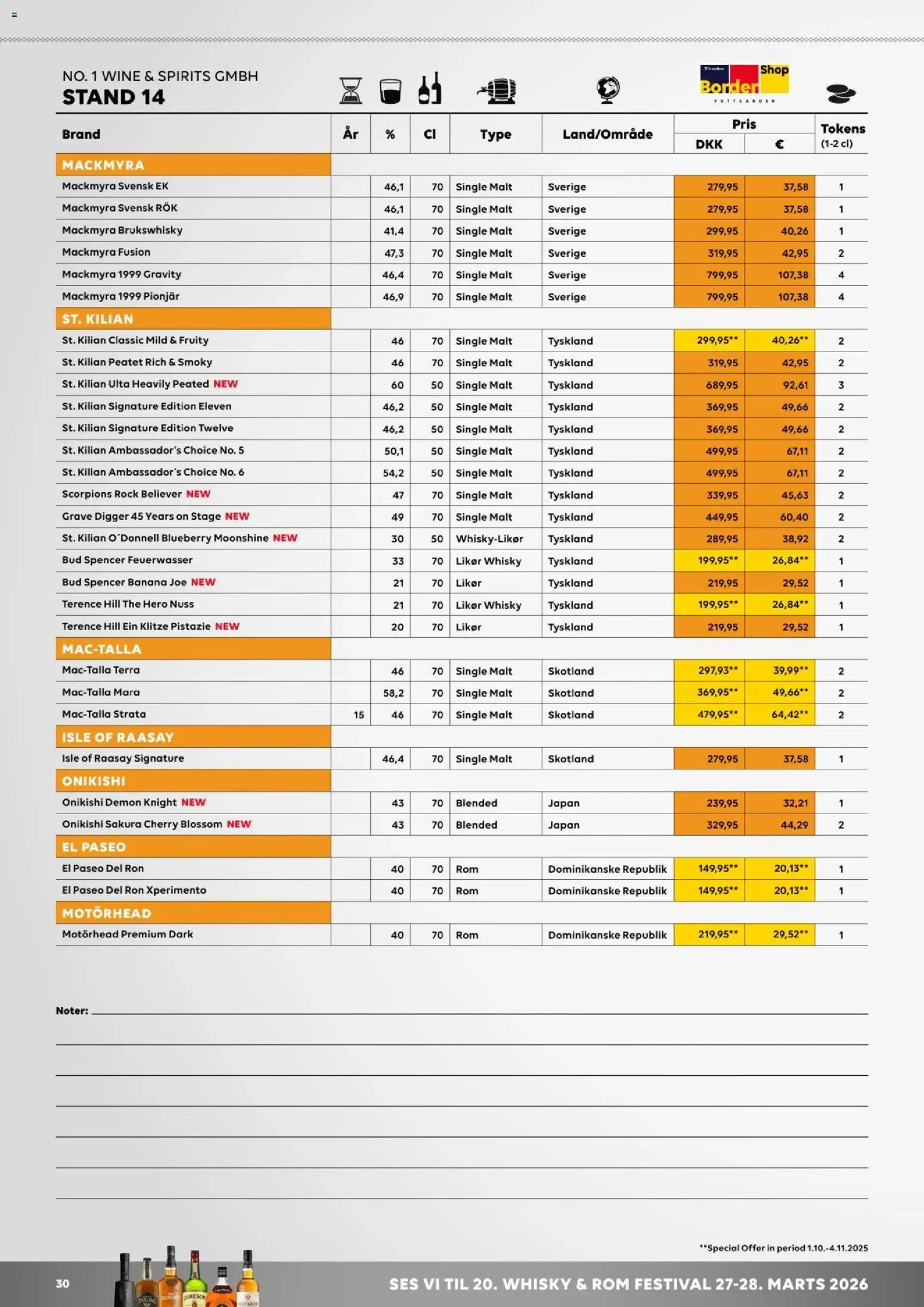 Bordershop tilbudsavis – gyldig fra 30.10.2025 | Side: 30 | Produkter: Whisky, Cherry, Rom