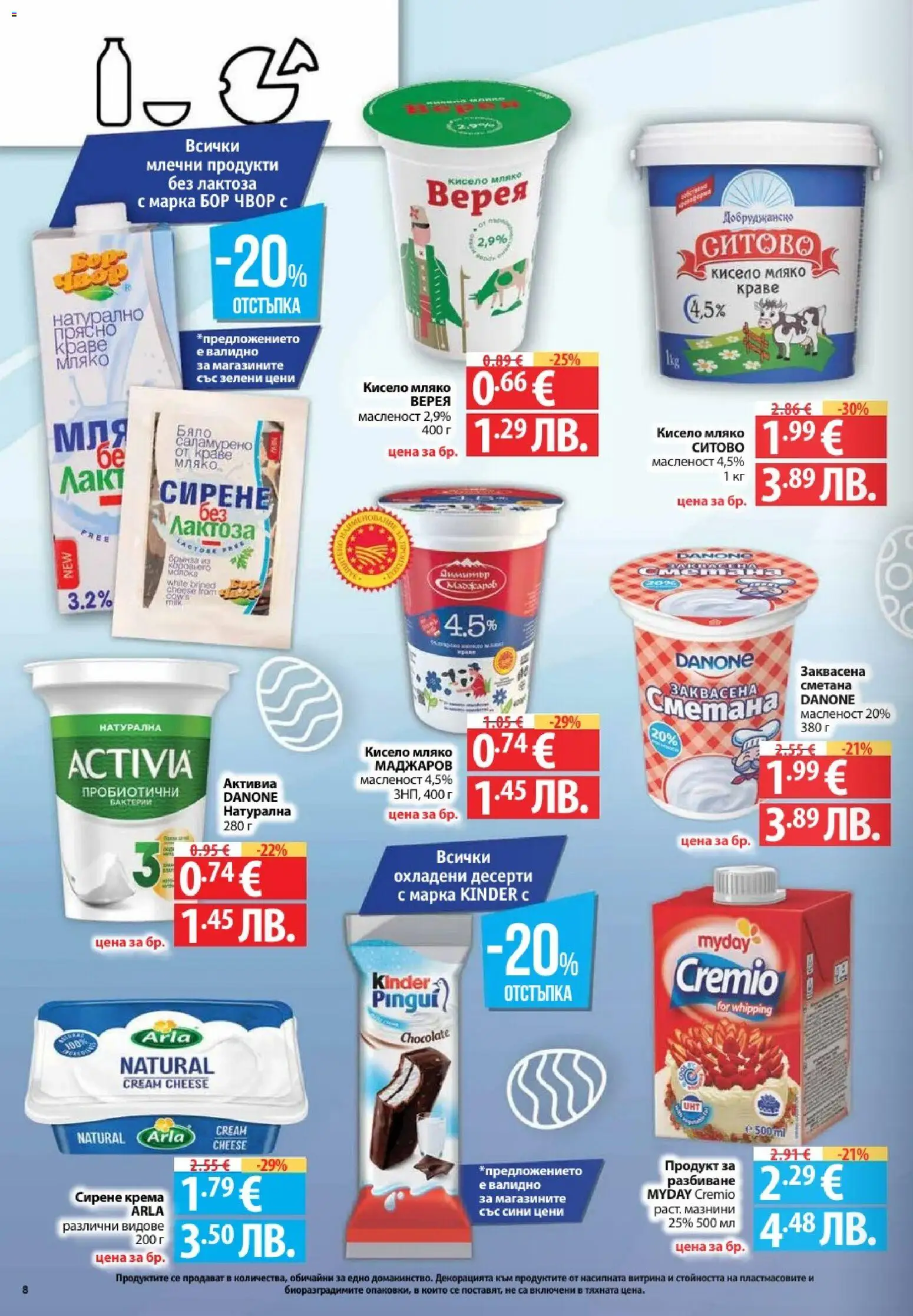 {H1} | Страница: 8 | Продукти: Кисело мляко, Сметана, Сирене, Magazine