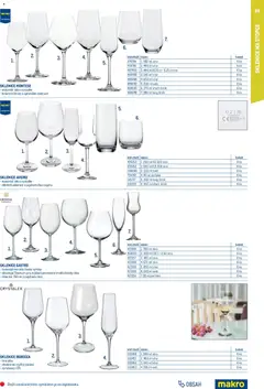 Náhled letáku Makro leták - Gastro vybavení a zařízení od 01.02.2026 | Strana: 69 | Produkty: Nádobí, Víno, Sekt, Sklenice