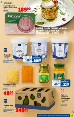 Metro акції дійснийкції з 03.12.2025 | Сторінка: 16