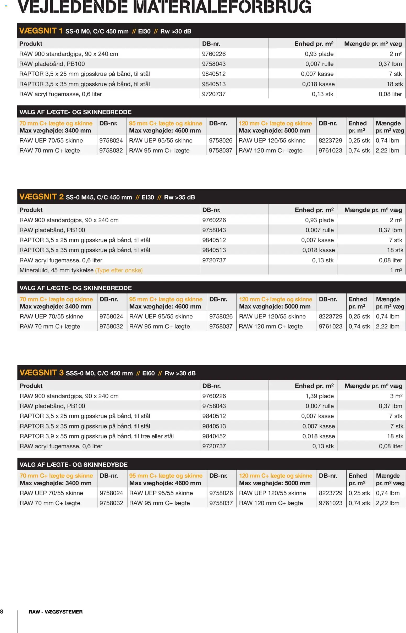 Stark tilbudsavis – gyldig fra 08.12.2025 | Side: 8