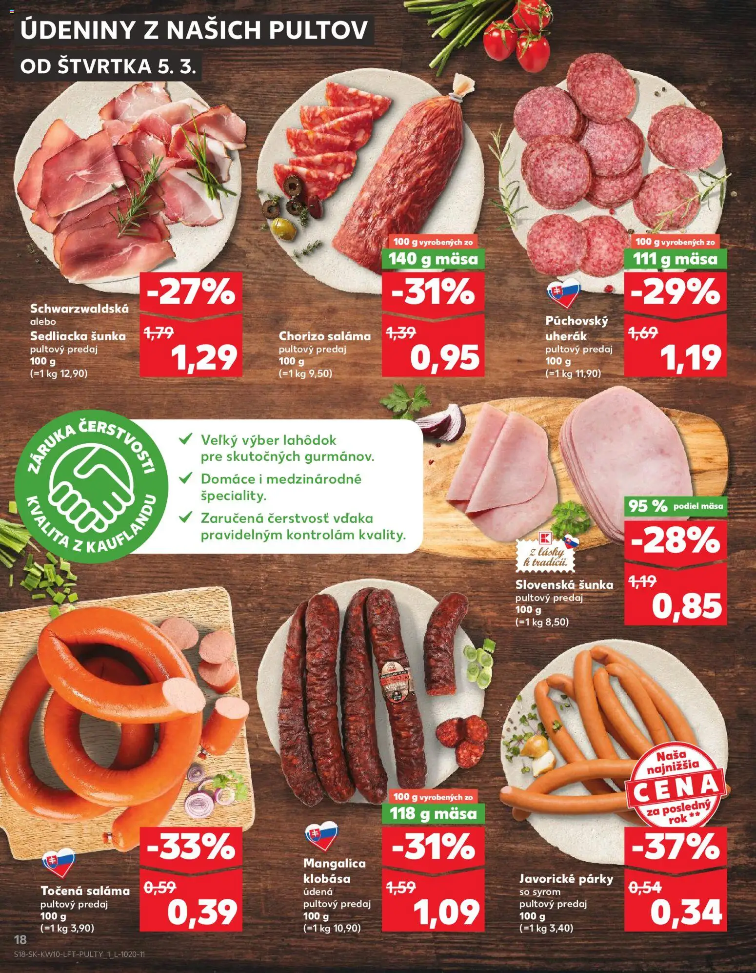Nové Kaufland akcie – leták je platný od 05.03.2026 | Strana: 18 | Produkty: Saláma, Šunka, Klobása, Párky